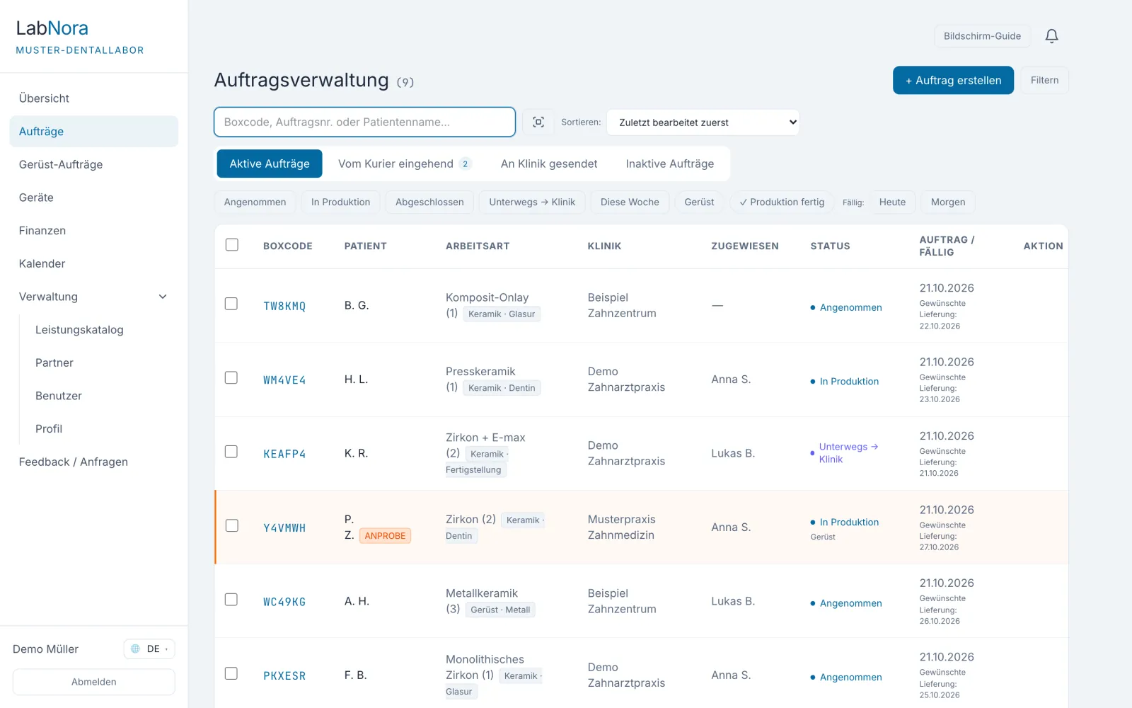 LabNora-Auftragsliste: links das Menü; Spalten für Box-Code, Patient, Arbeitsart, Klinik, Zuständig und Status